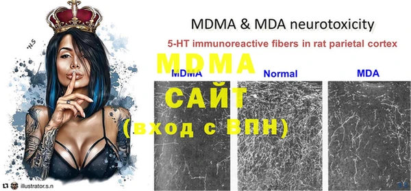 марки nbome Алзамай